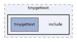 /home/docker/jenkins/workspace/technical-docs/source/third_party/tinygettext/include