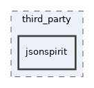 /home/docker/jenkins/workspace/technical-docs/source/third_party/jsonspirit