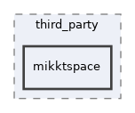 /home/docker/jenkins/workspace/technical-docs/source/third_party/mikktspace