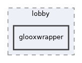 /home/docker/jenkins/workspace/technical-docs/source/lobby/glooxwrapper